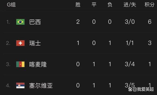 欧美精品一二区